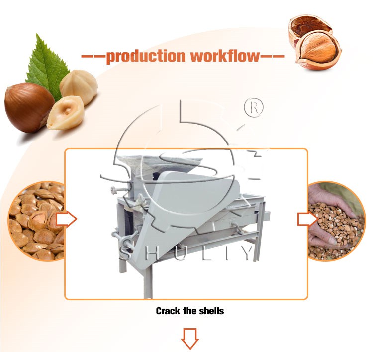 palm nut cracker machine palm nut cracker machine